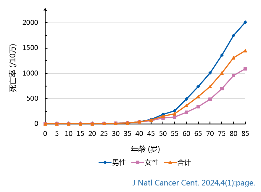 微信图片_20240729095132.png